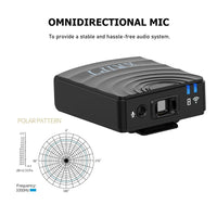 2.4G Wireless Microphone System Compatible with DSLR Cameras, Camcorders, iPhone, Android Smartphones|Speaker Line| - Golonzo -                                                                             