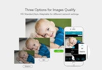 360° SMART CAM - Golonzo -                                                                             