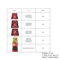 3D Christmas Cookie Cutter Set - Golonzo -                                                                             