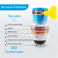 5 layers Purifier Tap l For Clean Water - Golonzo -                                                                             