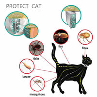 Anti Flea Ticks Mosquitoes Collar For Cat and Dog - Golonzo -                                                                             