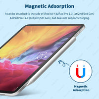 Apple Pencil for iPad - Golonzo -                                                                             