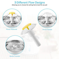 Automatic Cat Water Fountain - Pet Infrared Motion Sensor Water Dispenser - Golonzo -                                                                             