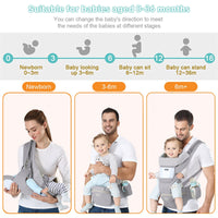 Baby Carrier Ergonomic - Infant Multifunctional Waist Stool - Golonzo -                                                                             