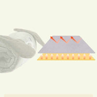 Baby Stroller Seat Cushion - Cotton Stroller Pad - Golonzo -                                                                             