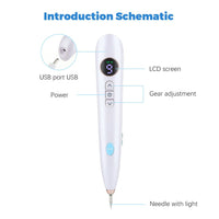 Beauty Instrument Mole & Freckle Removal Laser Machine - Golonzo -                                                                             