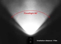 Bicycle Light Power Bank Waterproof USB Rechargeable Bike Light - Side Warning Flashlight 700 Lumen 2000mAh 5 Modes - Golonzo -                                                                             