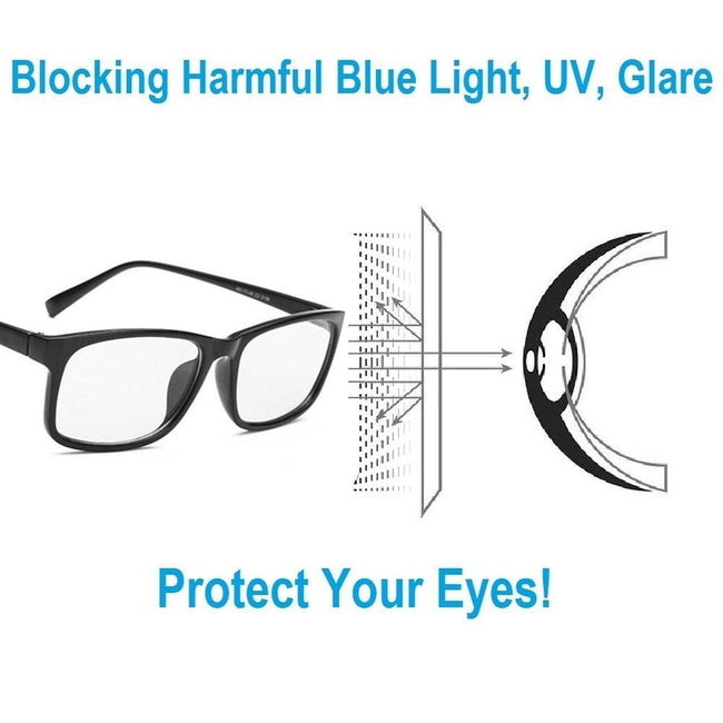 Blue Light Blocking Glasses - Golonzo -                                                                             