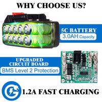 Brushless Electric Wrench - Golonzo -                                                                             