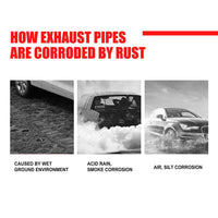 Car Exhaust Pipe Cleaner Kit - Golonzo -                                                                             