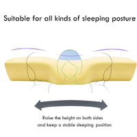 Cervical Pillow For Neck Pain - Golonzo -                                                                             