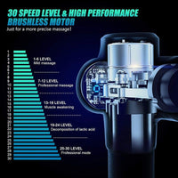 Deep Tissue Muscle Massager - Golonzo -                                                                             