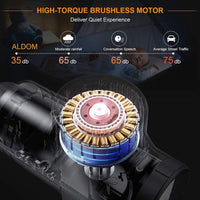 Deep Tissue Muscle Massager - Golonzo -                                                                             