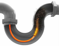 Drain Weasel Hair Anti-clog Tool - Golonzo -                                                                             