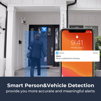 Dual-Lens Duo WiFi Camera 4MP Solar Battery - Golonzo -                                                                             