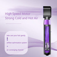 Electric Hair Dryer - Heating Hair Fast Drying - Golonzo -                                                                             