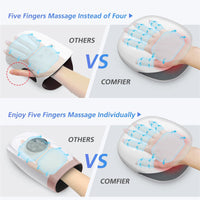 Electric Hand Massager with Heat Air Compression - Golonzo -                                                                             
