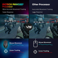 Ergonomic Gaming Mouse Wired 12000 DPI With RGB Backlit - Golonzo -                                                                             