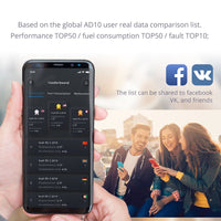 Car Diagnostic Tools Code Reader Scanner for Android /IOS - Golonzo -                                                                             