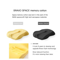 Orthopedic 100% Memory Non Slip Foam Premium Comfort Seat Cushion - Golonzo -                                         Back & Lumbar Support Cushions                                    