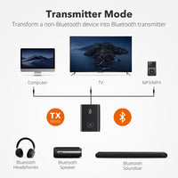 Bluetooth Transmitter/receiver Audio Wireless Adapter - Golonzo -                                                                             