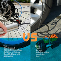 Portable Air Pump-Compressors-Golonzo