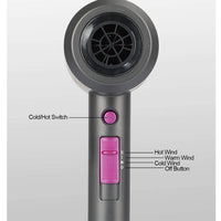 Ionic Hair Dryer-Hair Dryers-Golonzo