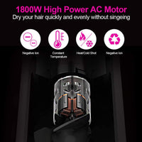 Ionic Hair Dryer-Hair Dryers-Golonzo