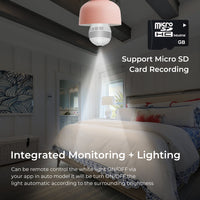 Light Bulb Wifi Camera - 360° Fisheye Wireless Panoramic WiFi Camera-Surveillance Cameras-Golonzo