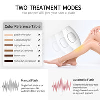 Permanent IPL Laser Hair Removal-Hair Remover-Golonzo