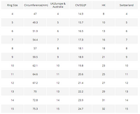 Titanium Steel Rings Set-ring-Golonzo