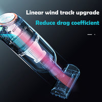 Wireless Car Vacuum Cleaner-Vacuums-Golonzo