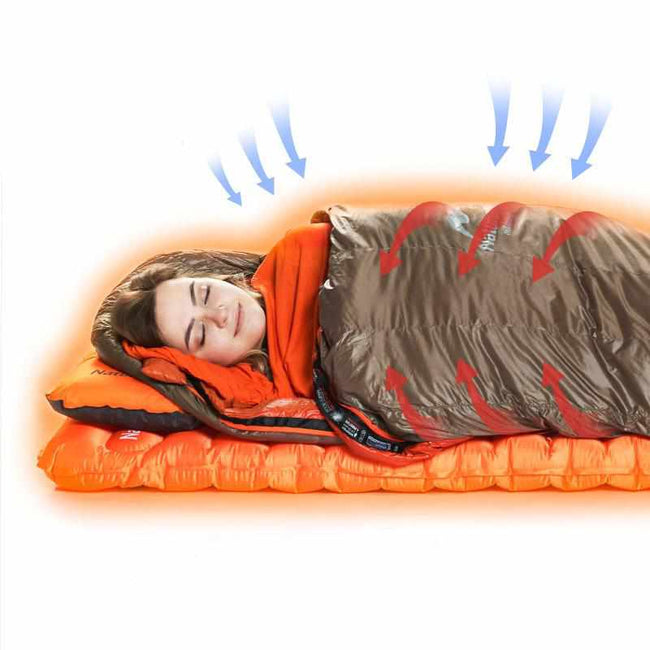 Warming Sleeping Bag - Liner Envelope / Mummy Camping Portable Single Bed-Sleeping Bags-Golonzo