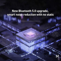 Modulator Transmitter Bluetooth 5.0 FM Radio 3.1A USB Car-Bluetooth Earphones & Headphones-Golonzo