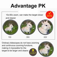 High Quality Long Range Zoom Hunting Binoculars-Binoculars-Golonzo