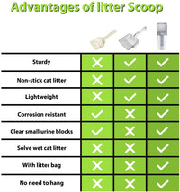 Kitty Litter Scoop Self-cleaning-Cat Litter-Golonzo