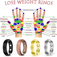 Magnetic Ring Adjustable Power for Therapy Magnets-Rings-Golonzo