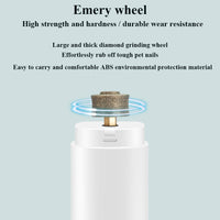 Pet Nail Grinder USB Rechargeable - Electric Pet Nail Clippers-Pet Nail Polish-Golonzo