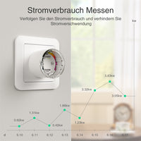 Wifi Smart Plug Socket EU Google Home Alexa-Wall Socket Controls & Sensors-Golonzo