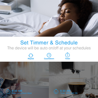 Smart Socket WIFI Plug with Remote Control 4Packs-Electronics-Golonzo