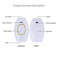 Mini Laser Hair Removal Handset-Hair Remover-Golonzo