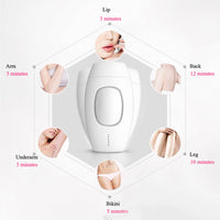 Permanent IPL Laser Hair Removal-Hair Remover-Golonzo