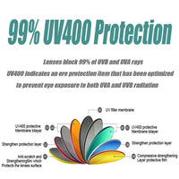 Women Cat Eye Polarized Sunglasses-Sunglasses-Golonzo