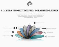 Pilot Polarized Sun Glasses-Sunglasses-Golonzo