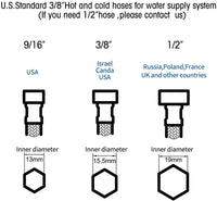 Waterfall Bathroom Faucet-Bathroom Accessories-Golonzo