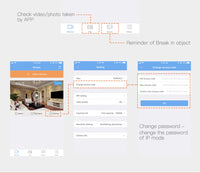 SMART 1080P MINI CAMERA-Digital Camera-Golonzo