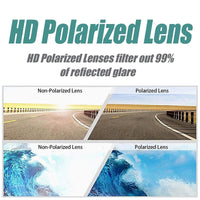 Women Cat Eye Polarized Sunglasses-Sunglasses-Golonzo