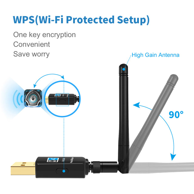 Usb Wifi Adapter 5.8ghz+2.4ghz Usb Wifi Receiver-USB Adapters-Golonzo