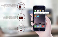 W18 Wireless Home Security Alarm System - Wifi GSM IOS/Android APP SMS Alarm For Home Security-Home Alarm Systems-Golonzo