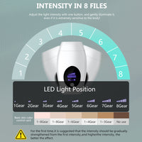 Painless Hair Remove Machine - GOOD Stuff For Ladies!-Epilators-Golonzo